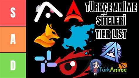 Türkçe Anime Siteleri Tier List (2025) YouTube.